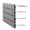 WPC Outdoor Decking
